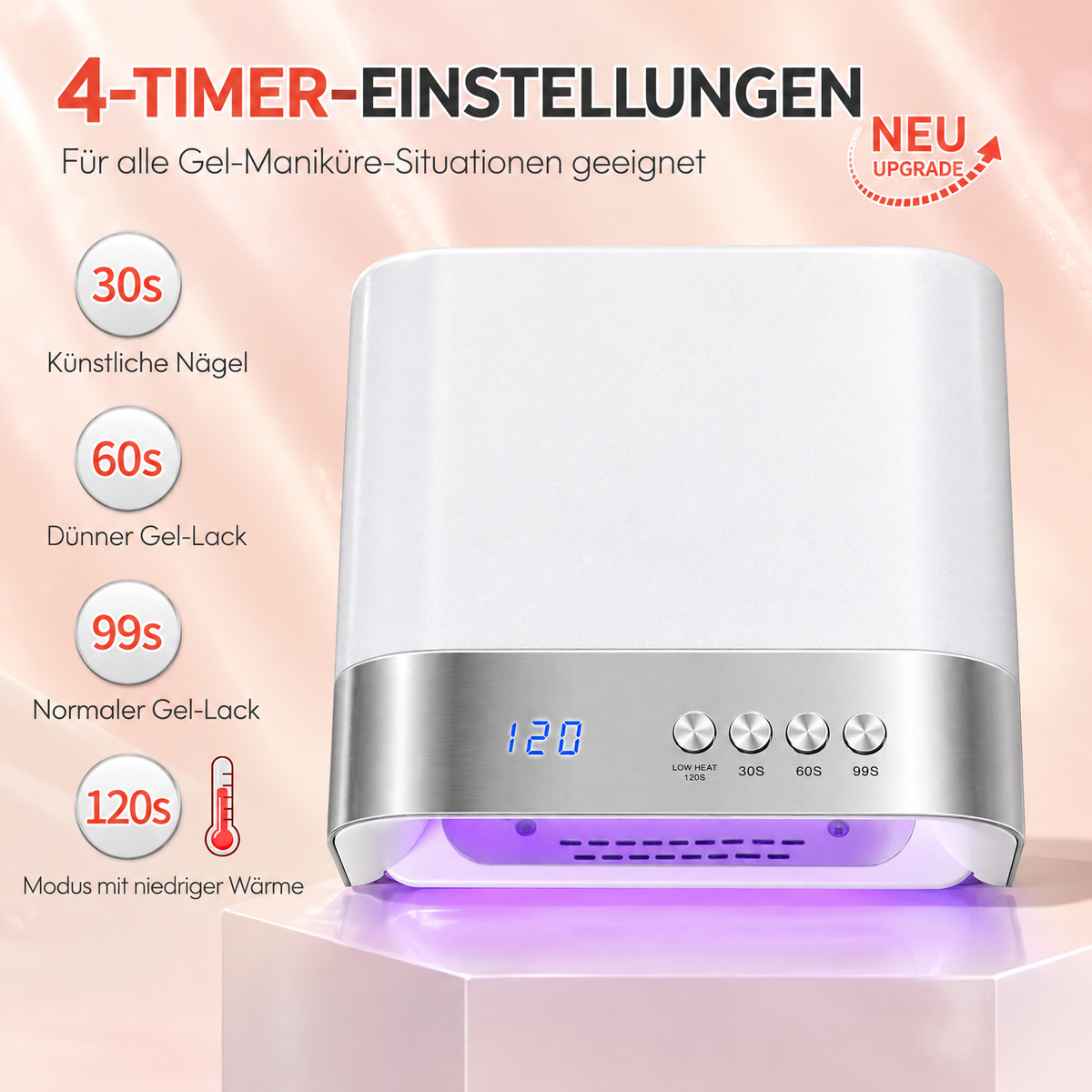 UV/LED-Nagellampe Z38 mit 36 LEDs und Sensor