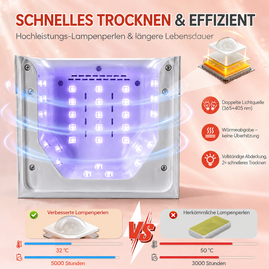 UV/LED-Nagellampe Z38 mit 36 LEDs und Sensor