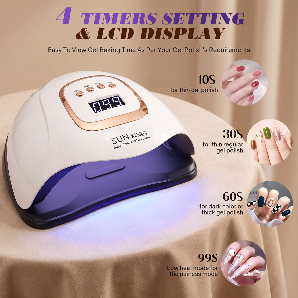 GlowCleanNails UV LED Nageltrockner mit 81 LEDs, LCD-Display und vier Timer-Einstellungen für professionelle Gel-Nägel
